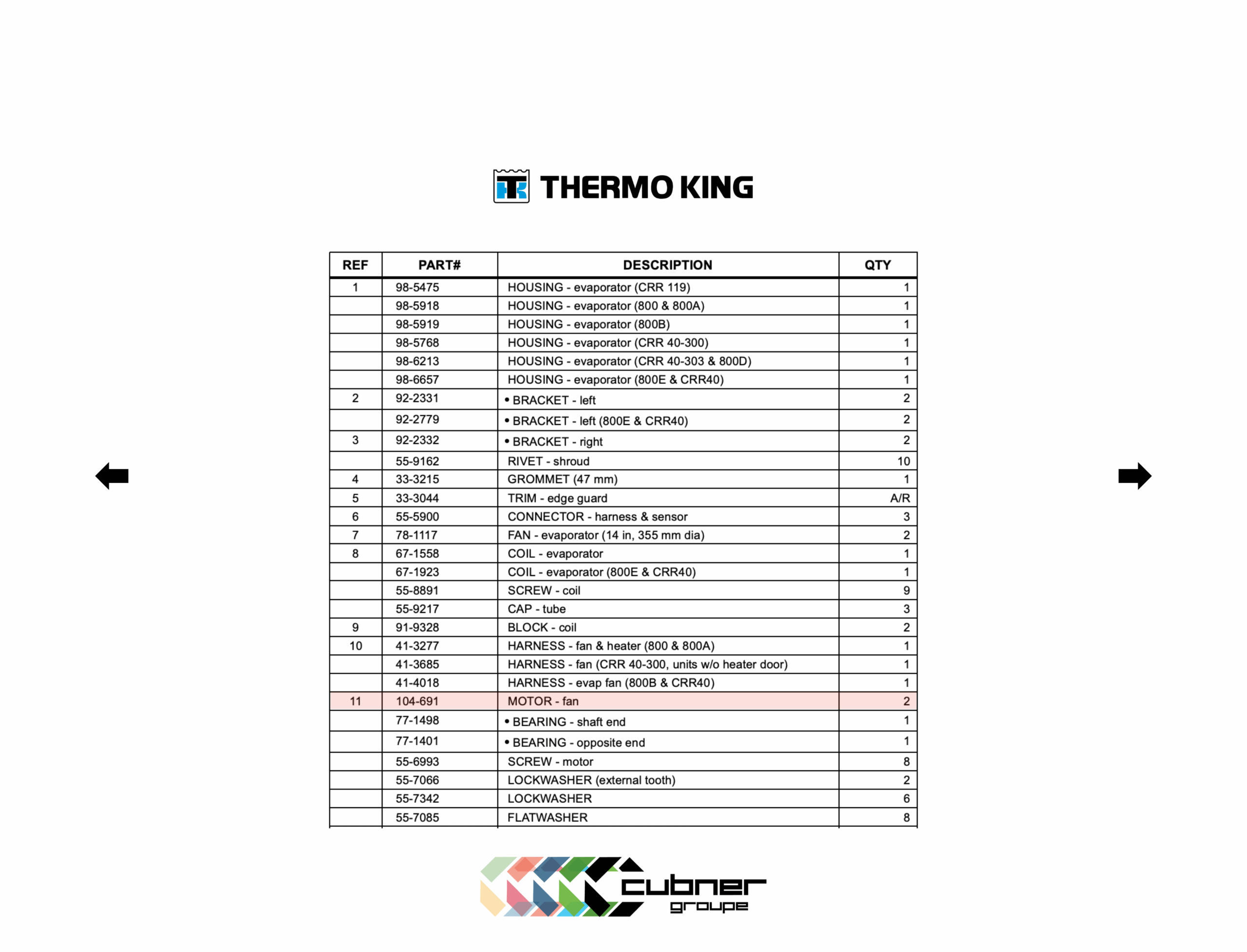 Moteur evaporateur groupe froid conteneur Thermo King 104-691 (2)